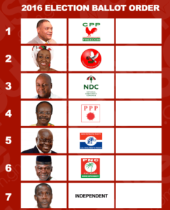 ballot